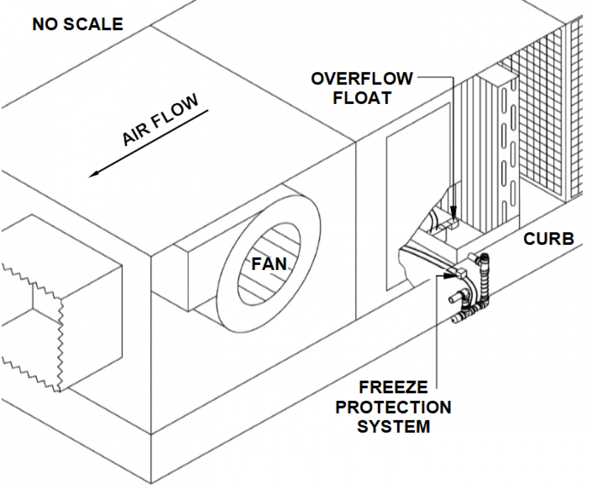 HVAC P Trap Design Maintenance CSI Specification, 59 OFF