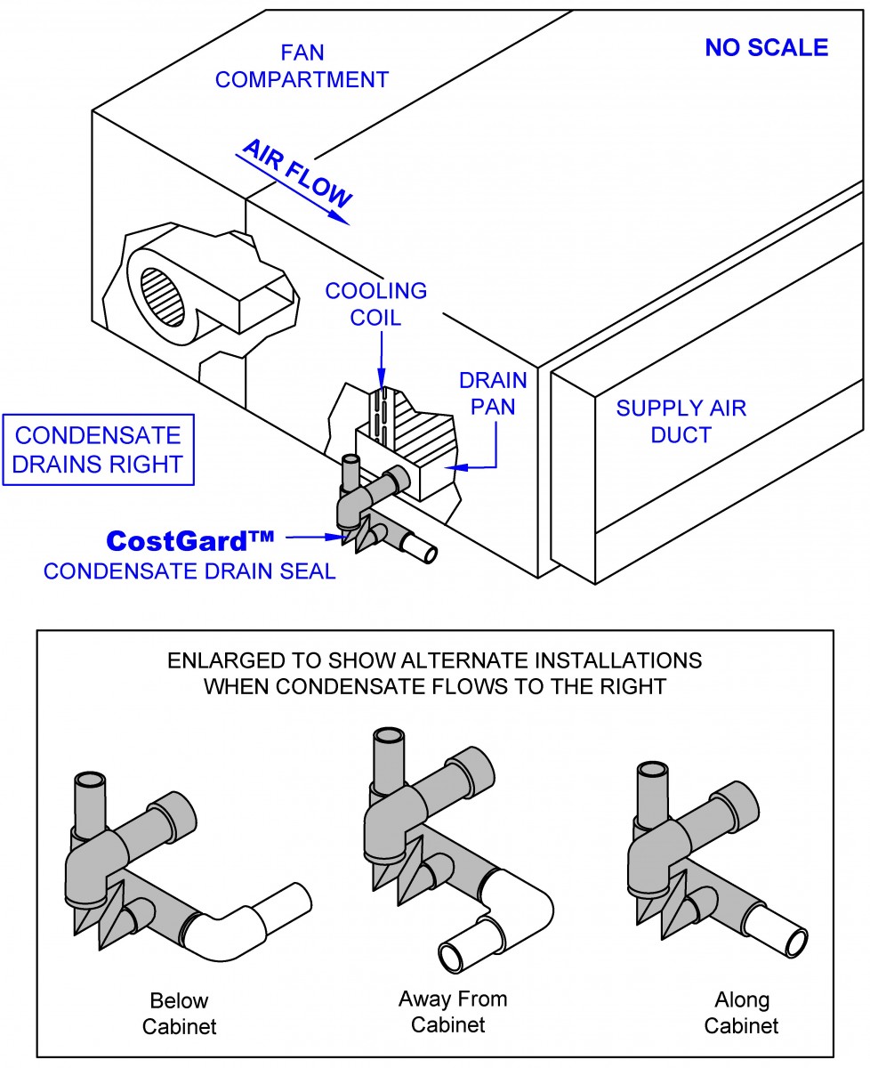 Blow-Through Kit up to 30 Tons